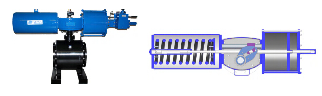 單動(dòng)重型氣動(dòng)執(zhí)行器