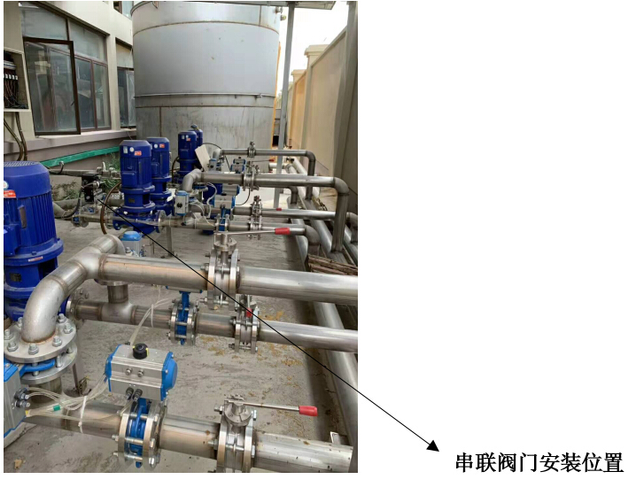 串聯閥門